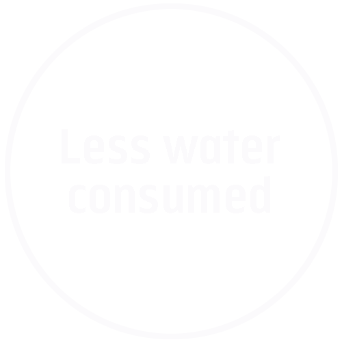 Less water consumed