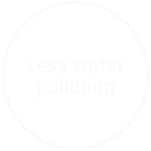 Less water pollution
